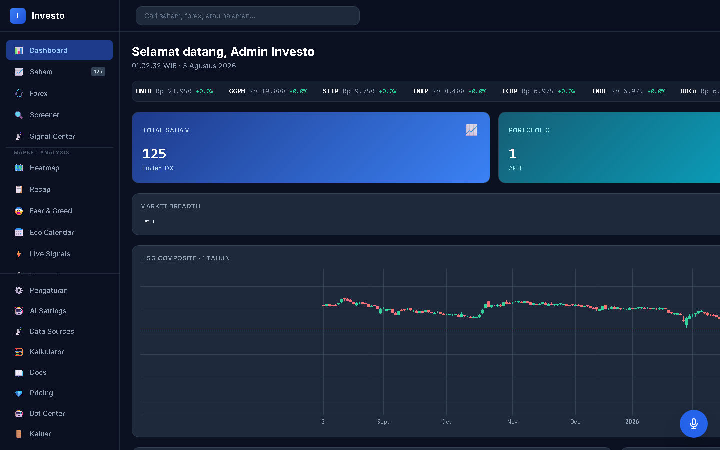 Dashboard Investo